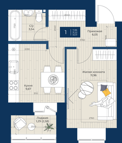 17,9 м², 1-комнатная квартира 2 349 000 ₽ - изображение 73