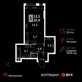 35 м², 1-комнатная квартира 11 400 000 ₽ - изображение 131