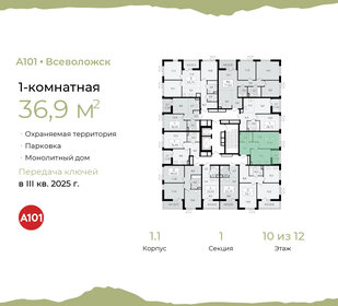 36,9 м², 1-комнатная квартира 5 440 124 ₽ - изображение 23