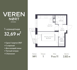 32,5 м², 1-комнатная квартира 5 029 163 ₽ - изображение 15