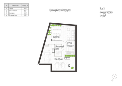 151,1 м², апартаменты-студия 163 228 704 ₽ - изображение 147