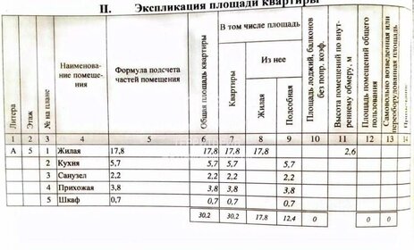 31 м², 1-комнатная квартира 3 570 000 ₽ - изображение 48