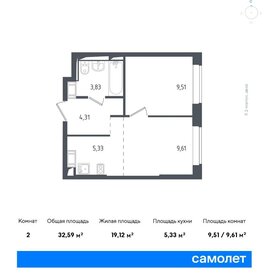 34,5 м², 1-комнатная квартира 8 618 462 ₽ - изображение 24