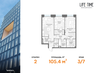 105,7 м², 3-комнатная квартира 83 850 000 ₽ - изображение 23