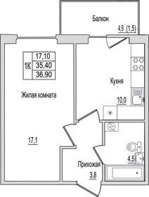 Квартира 36,9 м², 1-комнатная - изображение 1