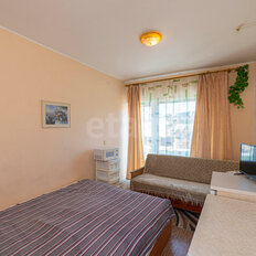 Квартира 19,2 м², студия - изображение 2
