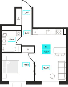 36,8 м², 1-комнатная квартира 4 700 000 ₽ - изображение 117