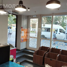 32,6 м², торговое помещение - изображение 3