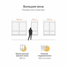 Квартира 41,9 м², 1-комнатная - изображение 3