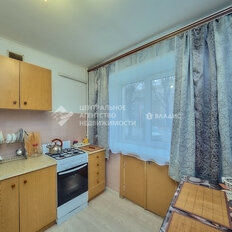 Квартира 30,6 м², 1-комнатная - изображение 3