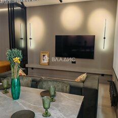 Квартира 36,3 м², 1-комнатная - изображение 2