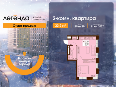 Квартира 33,9 м², 2-комнатная - изображение 1