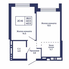 Квартира 40,5 м², 2-комнатная - изображение 1