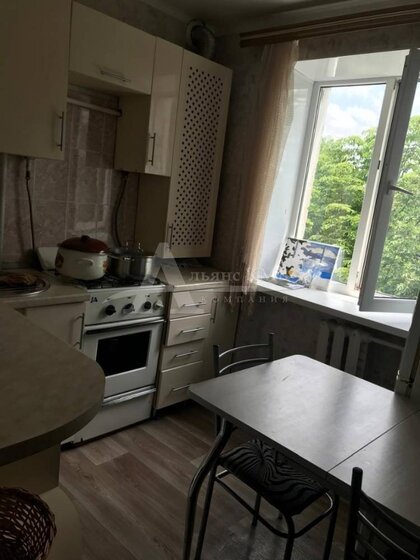 35 м², 1-комнатная квартира 2 500 000 ₽ - изображение 1