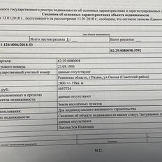 28 соток, участок - изображение 4