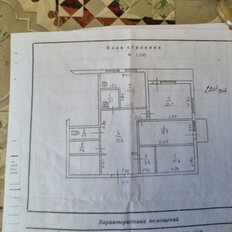 Квартира 90,7 м², 3-комнатная - изображение 2