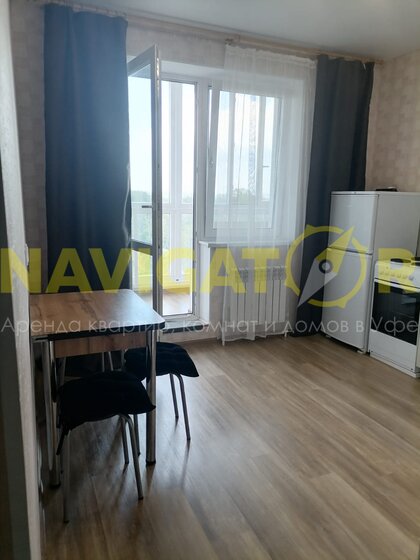 33,6 м², 1-комнатная квартира 22 000 ₽ в месяц - изображение 22