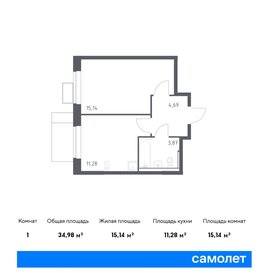 34,7 м², 1-комнатная квартира 7 129 174 ₽ - изображение 6