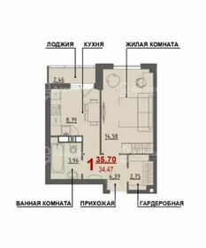 Квартира 37 м², 1-комнатная - изображение 1