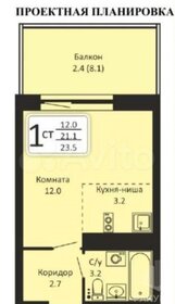 Квартира 23 м², студия - изображение 1