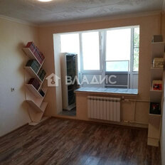 Квартира 44,8 м², 2-комнатная - изображение 3