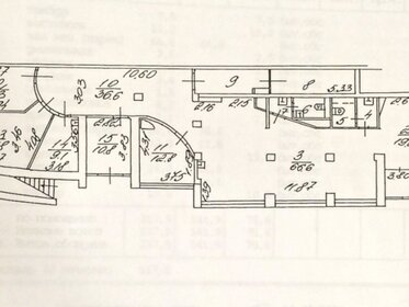 361 м², готовый бизнес 136 000 000 ₽ - изображение 82