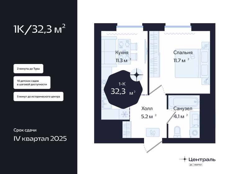 32,2 м², 1-комнатная квартира 6 900 000 ₽ - изображение 1