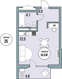 52,2 м², квартира-студия 3 700 000 ₽ - изображение 85