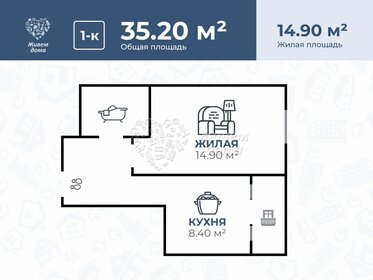 Квартира 35,2 м², 1-комнатная - изображение 1