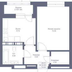 Квартира 36 м², 1-комнатная - изображение 3