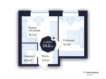 33,5 м², 1-комнатная квартира 5 400 000 ₽ - изображение 57