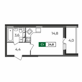 30,1 м², 1-комнатная квартира 2 450 000 ₽ - изображение 45