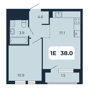 36,5 м², 1-комнатная квартира 4 750 000 ₽ - изображение 65