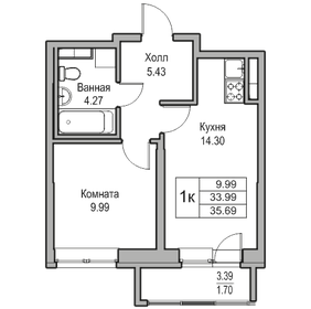 35,2 м², 1-комнатная квартира 7 243 690 ₽ - изображение 25