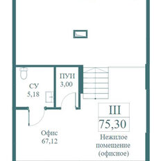 75,3 м², помещение свободного назначения - изображение 1