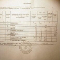 52 м², помещение свободного назначения - изображение 4