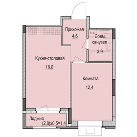 40,3 м², 1-комнатная квартира 7 950 000 ₽ - изображение 17