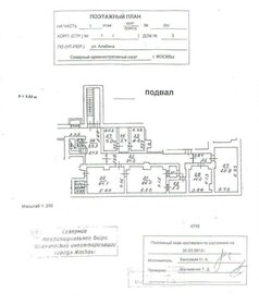 121 м², помещение свободного назначения 219 998 ₽ в месяц - изображение 30