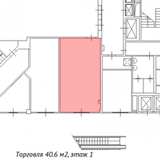 40,6 м², торговое помещение - изображение 3