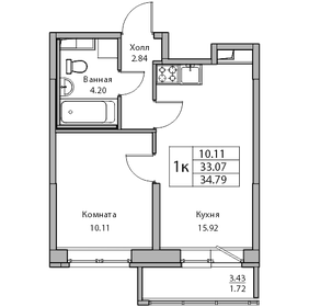 32,9 м², 1-комнатная квартира 6 567 744 ₽ - изображение 1