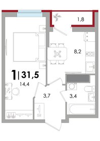 17,7 м², квартира-студия 2 360 000 ₽ - изображение 137