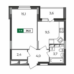 35,6 м², 1-комнатная квартира 3 398 910 ₽ - изображение 35