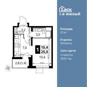 33,9 м², 1-комнатная квартира 5 800 000 ₽ - изображение 44