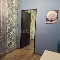 Квартира 24 м², 1-комнатная - изображение 5