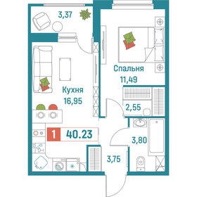 45,6 м², 1-комнатная квартира 7 800 000 ₽ - изображение 78