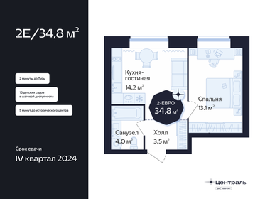 33,5 м², 1-комнатная квартира 5 400 000 ₽ - изображение 53