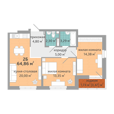 Квартира 64,9 м², 2-комнатная - изображение 1