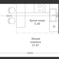 Квартира 32,1 м², студия - изображение 2