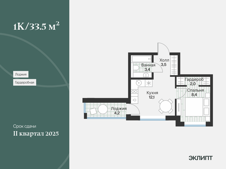 31,4 м², 1-комнатная квартира 4 440 000 ₽ - изображение 1