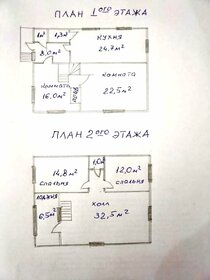 120 м² дом, 6 соток участок 6 750 000 ₽ - изображение 15